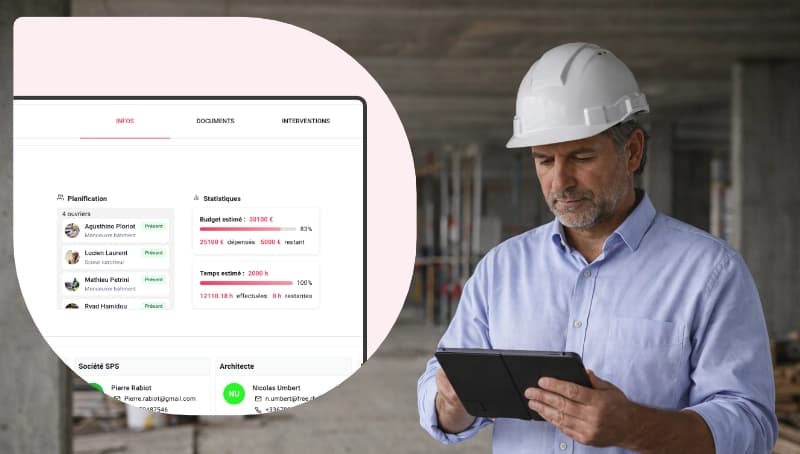 Suivi de chantier BTP avec indicateurs de budget, temps et planification des équipes